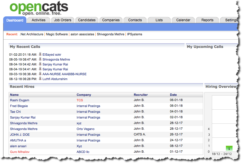 CATS free ATS software