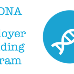 The DNA of an Employer Branding Program