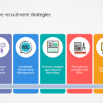 5 strategies for modern recruiters