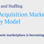 Aimwel Releases Talent Acquisition Marketing Maturity Model