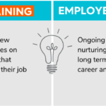 Employee Retention Strategies: How to Keep Your Top Talent Engaged