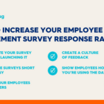 How to Improve Your Employee Engagement Survey Response Rate